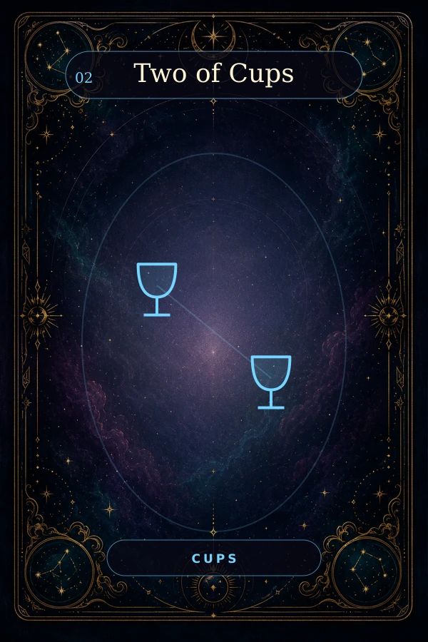 Two of Cups